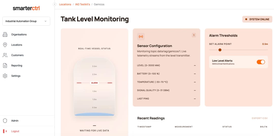 Tank level monitoring